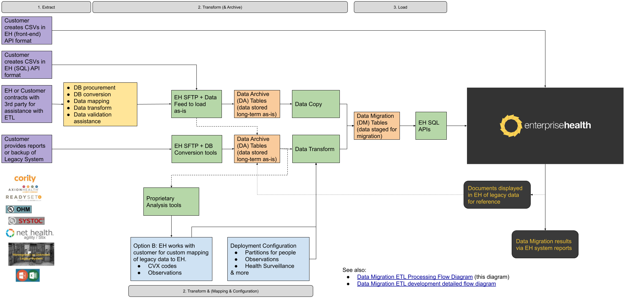 80d3174745af3a733611d915f1a64230